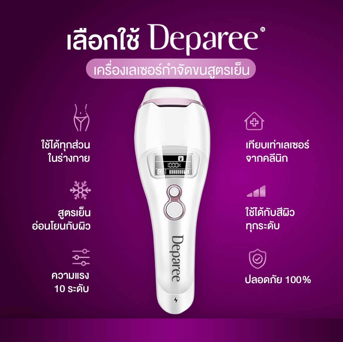 เครื่องเลเซอร์กำจัดขน สูตรเย็น Deparee IPL รุ่น ICECOOL Premium – Deparee