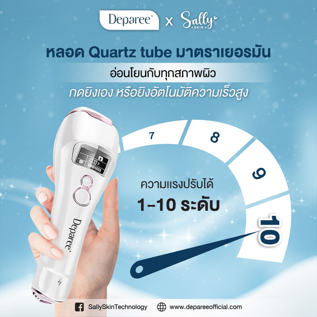 เครื่องเลเซอร์กำจัดขน แบบเย็น Deparee IPL รุ่น ICECOOL Premium 3In1 ...